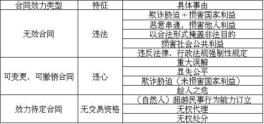 如何辦理公司股東變更 變更公司股東的流程是怎樣的？